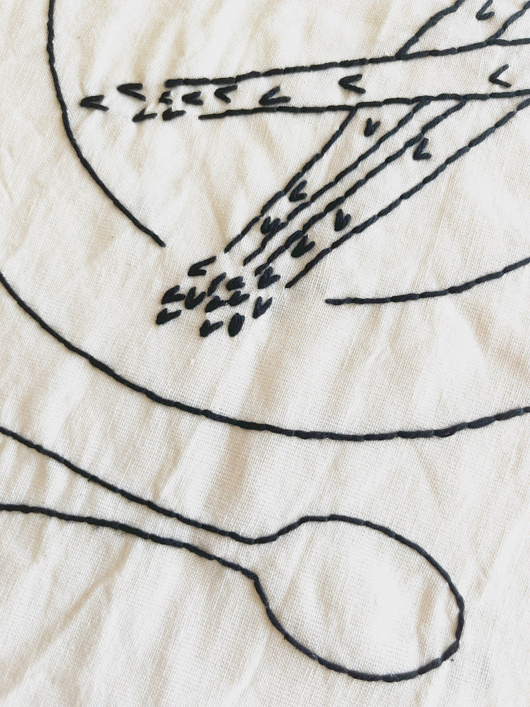 Oyster Embroidered Linen Placemat super close up